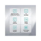 Lavavajillas Hisense HV543D10, Integrable, 45 cm, 11 Servicios, Clase D, Motor Inverter, 3er Cajón