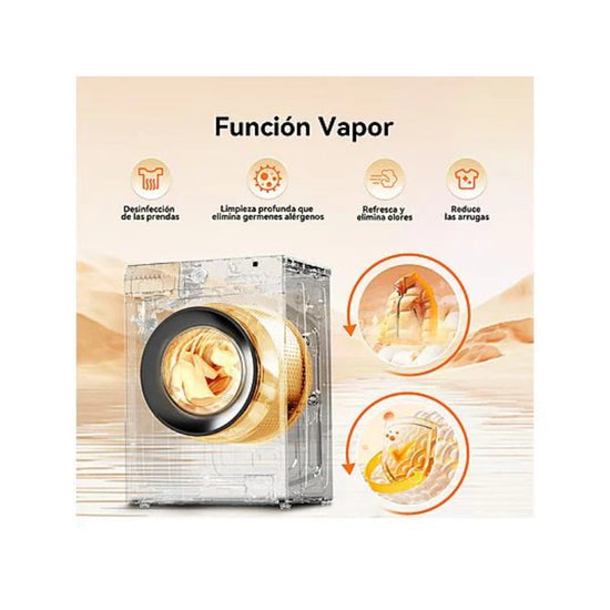 Lavadora VOK EVW-6UDWL21, Carga Frontal, 6 kg, 1000 rpm, Clase D, Profundidad 49,1 cm, Blanco
