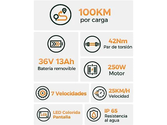 Bicicleta Eléctrica de Ciudad HILLMILES Milecity, Batería 468 Wh, Motor Potente, 80 km Autonomía, 7 Velocidades, 26", Verde